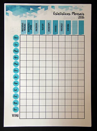 Blog Planner Blogosferas, viver de blog, ganhar dinheiro